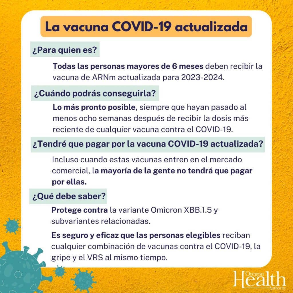 Updated COVID vaccine FAQ - Spanish