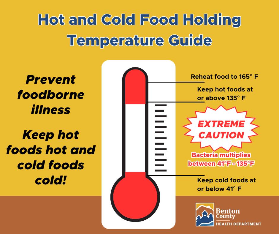 Hot & Cold Food Guide