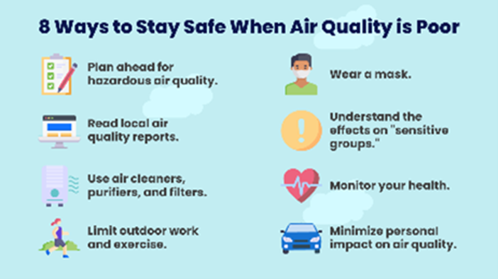 List of 8 ways to stay safe when air quality is poor.