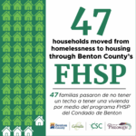 51 icons of houses over a dark green background. 47 of the houses are colored light green while 4 remain white to indicate 47 of 51 households successfully moved into housing. Text reads " 47 households moved from homelessness to housing through Benton County's FHSP. / 47 familias pasaron de no tener un techo a tener una vivienda por medio del programa FHSP del Condado de Benton."