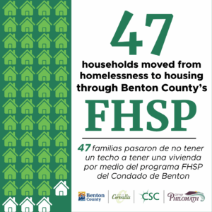 51 icons of houses over a dark green background. 47 of the houses are colored light green while 4 remain white to indicate 47 of 51 households successfully moved into housing. Text reads " 47 households moved from homelessness to housing through Benton County's FHSP. / 47 familias pasaron de no tener un techo a tener una vivienda por medio del programa FHSP del Condado de Benton."
