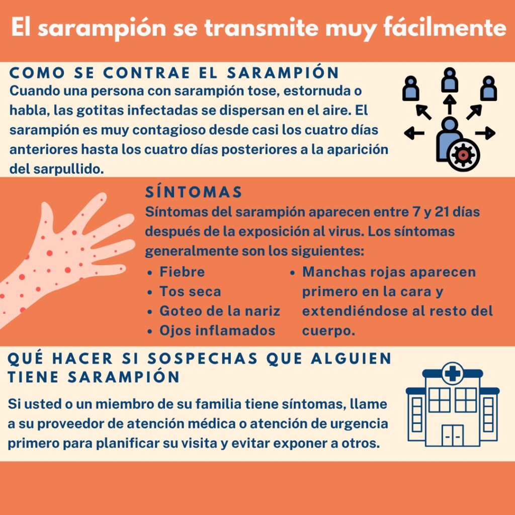 On an orange background, dark blue text reads, "Measles spreads very easily."