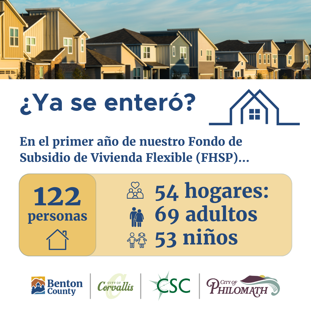 Unas casas bonitas bajo un cielo azul. El texto dice: ¿Ya se enteró? En el primer año de nuestro Fondo de Subsidio de Vivienda Flexible (FHSP), se dio vivienda a 54 familias, 122 personas- 69 adultos y 53 niños.