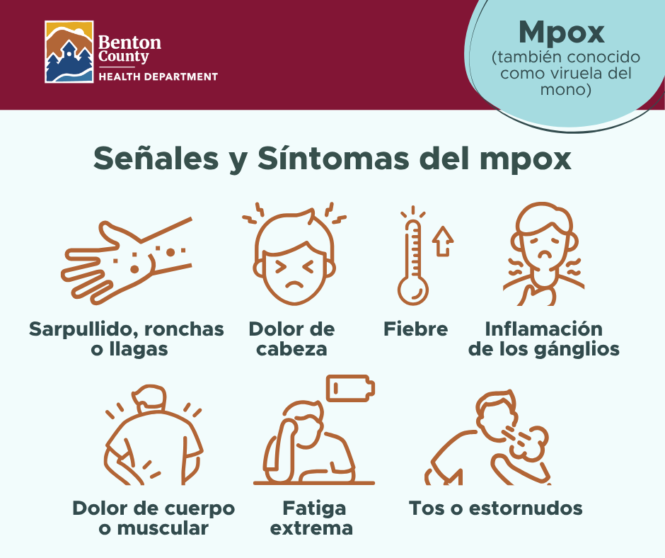 Las señales y síntomas de la viruela de mpox incluyen sarpullido, roncha o llagas, dolor de cabeza, fiebre, inflamación de los ganglios, dolor de cuerpo o muscular, fatiga extrema y tos o estornudos.